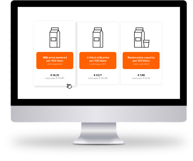 desktop met melkprijs EN