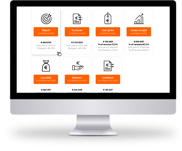 desktop met een financieel dashboard EN