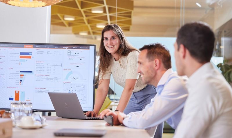 Het management dashboard uitgelegd